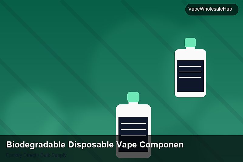 Biodegradable Disposable Vape Components Bulk — Biodegradable Disposable Vape Components Bulk: Advanced Sourcing | 2026 Edition photo 1